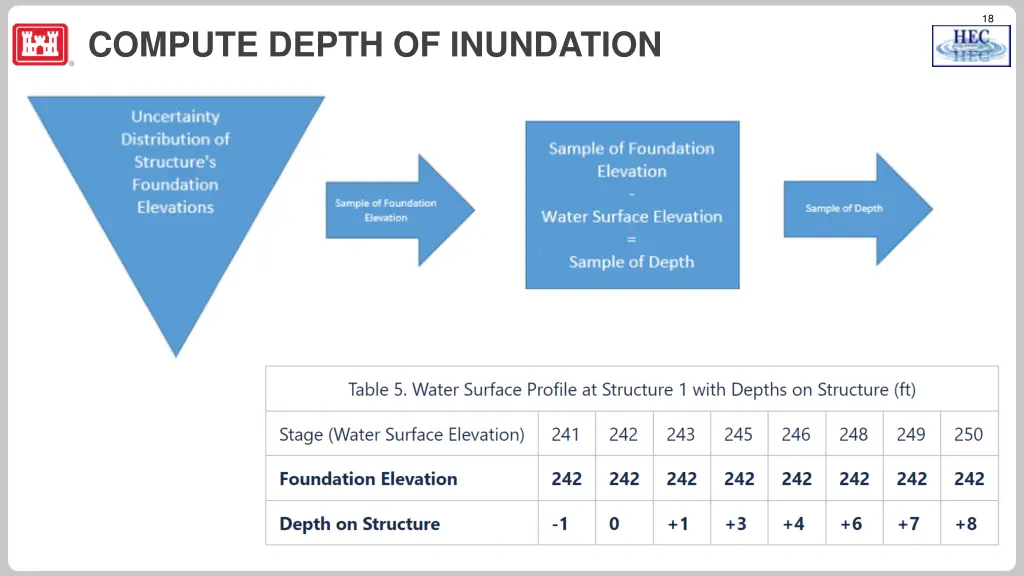 slide18