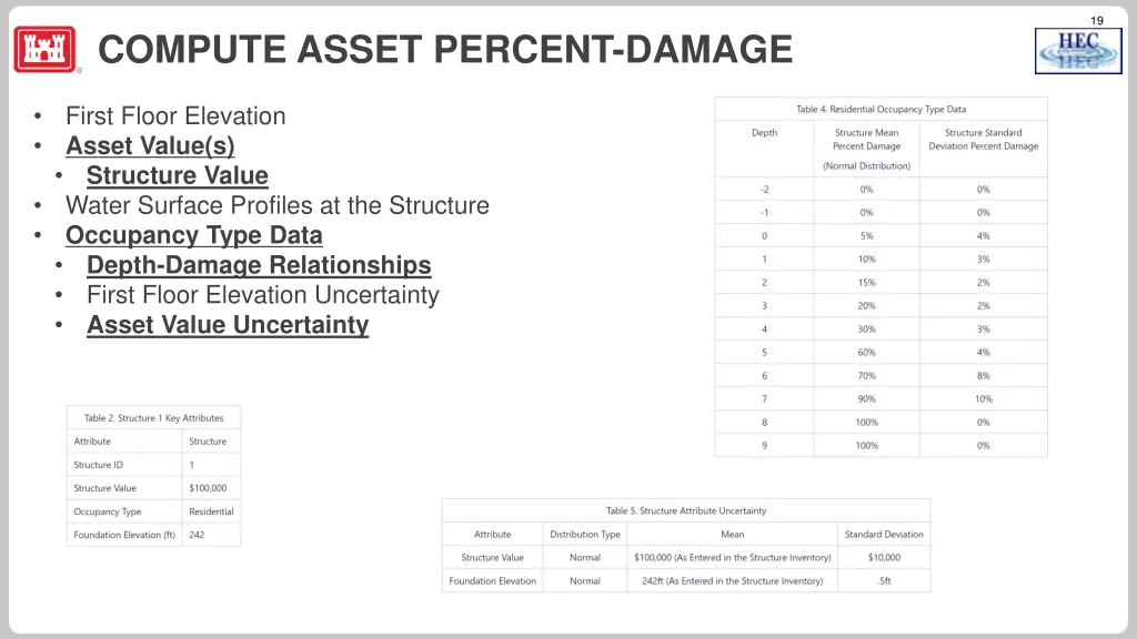 slide19