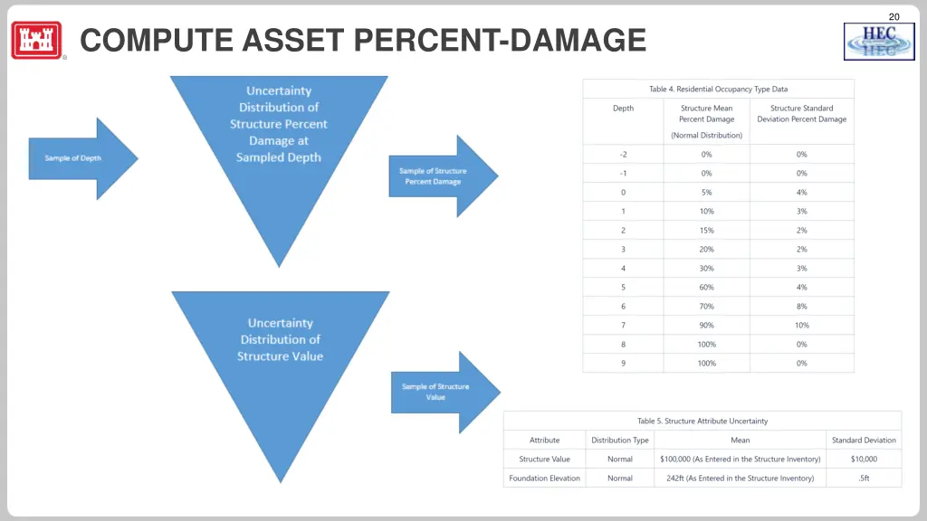 slide20