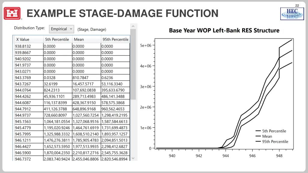 slide22