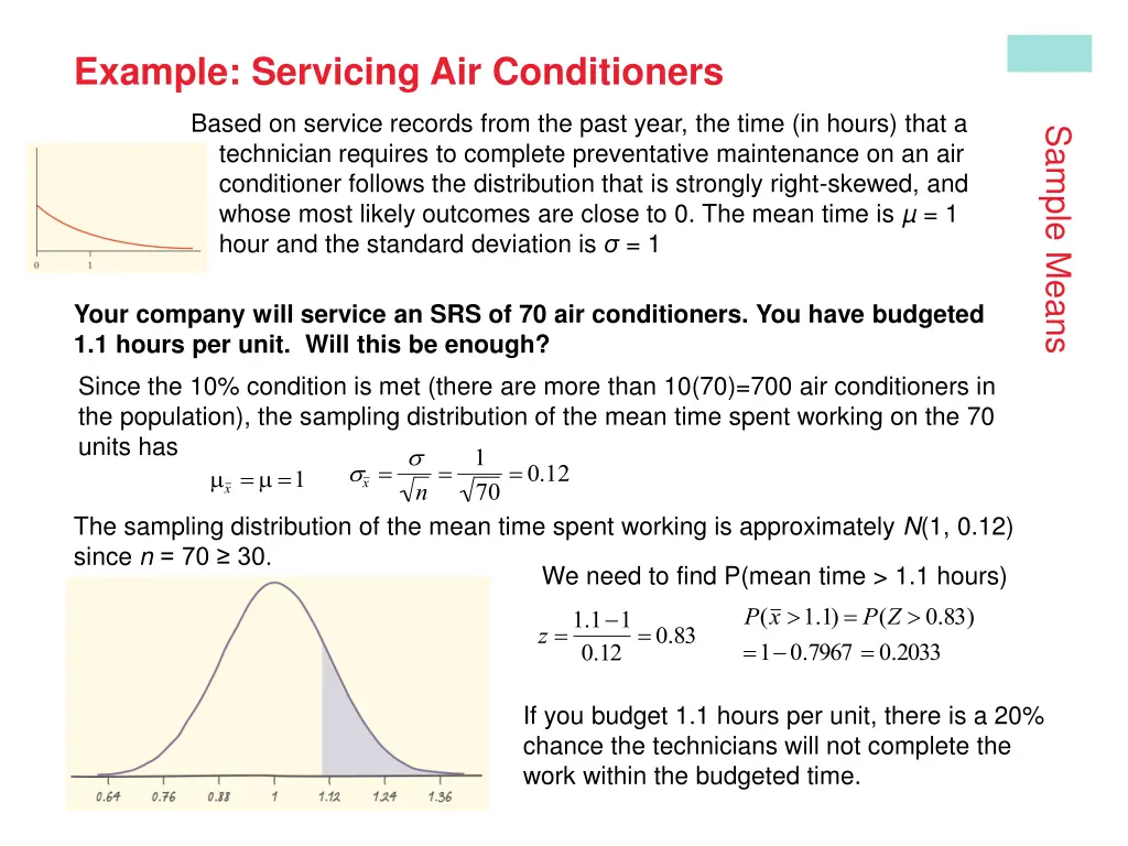 example servicing air conditioners