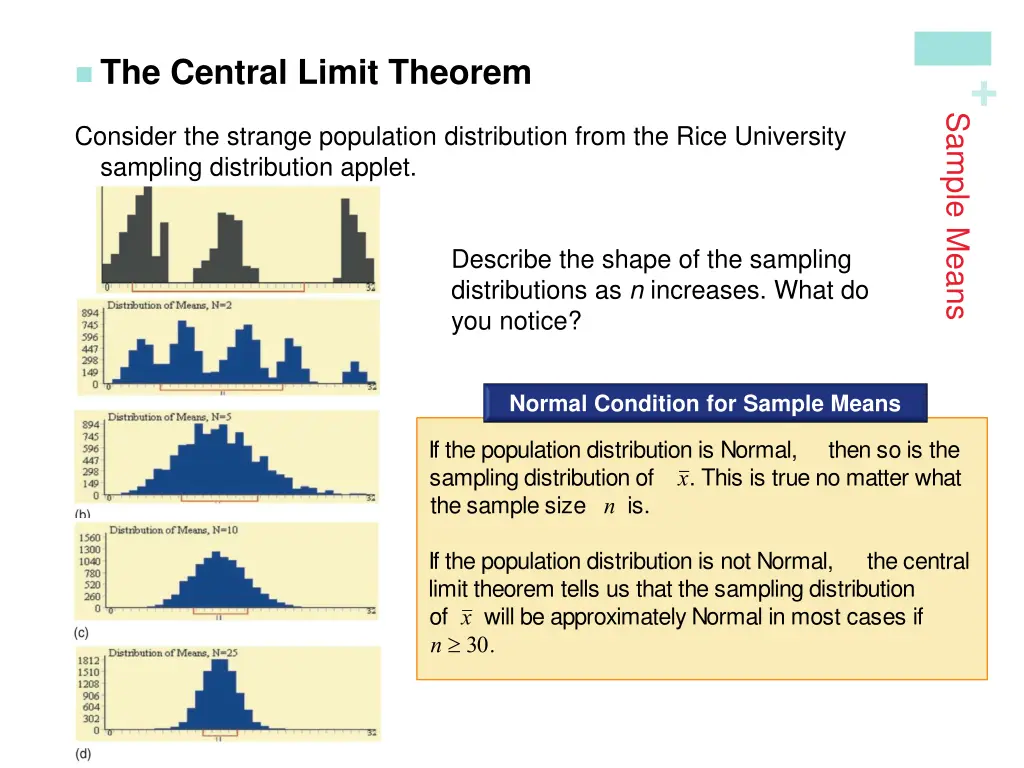 the central limit theorem 1