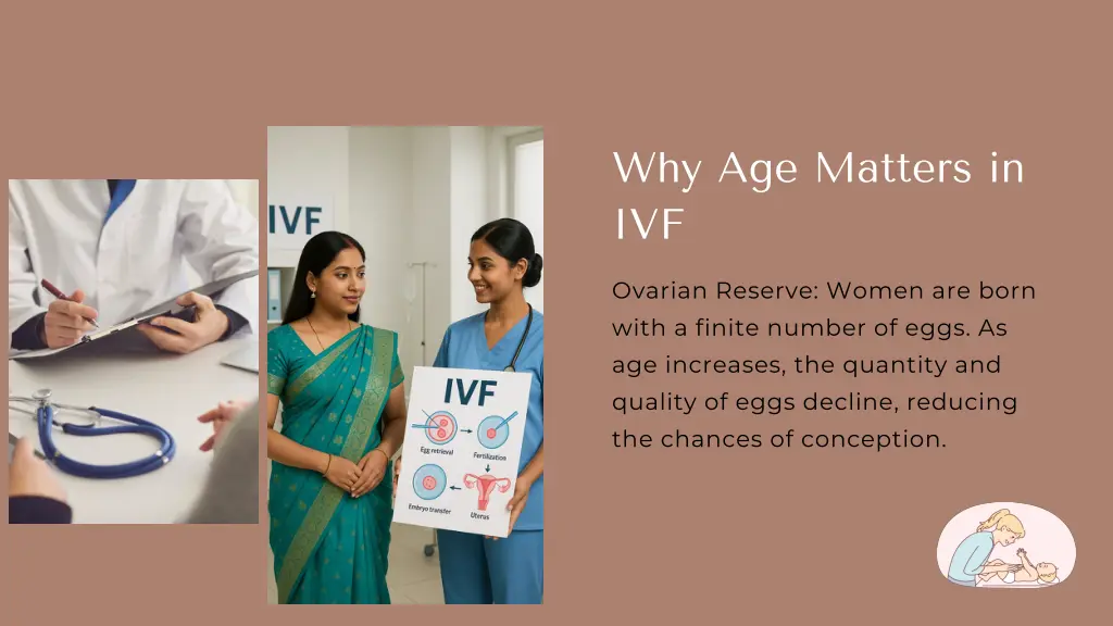 why age matters in ivf