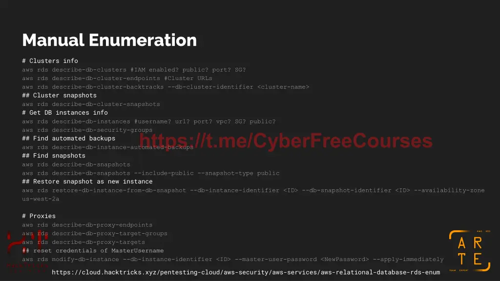 manual enumeration
