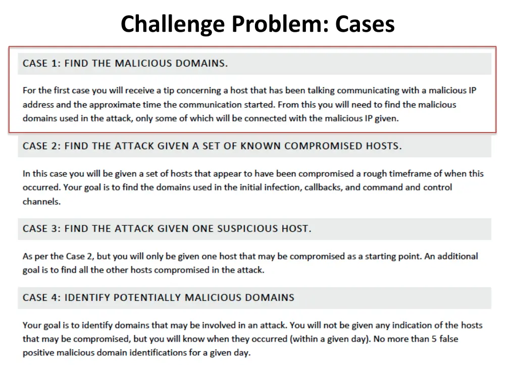 challenge problem cases
