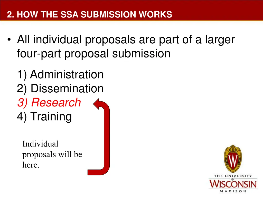 2 how the ssa submission works