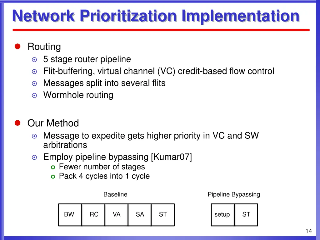network prioritization implementation