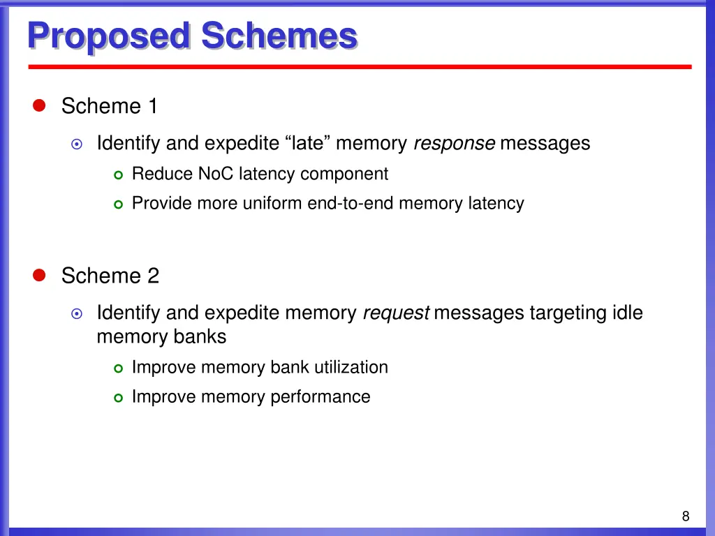 proposed schemes