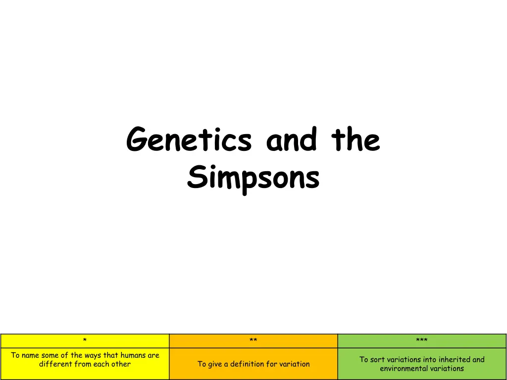 genetics and the simpsons