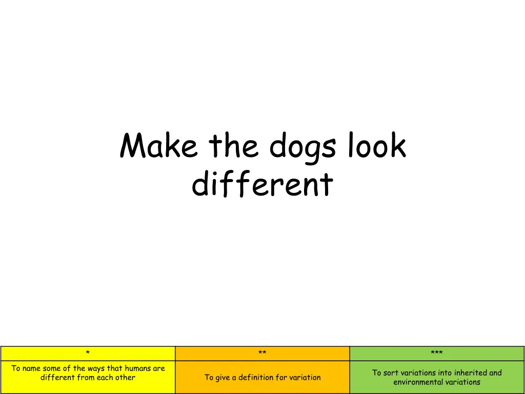make the dogs look different