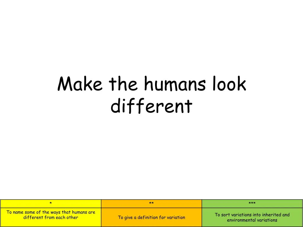 make the humans look different