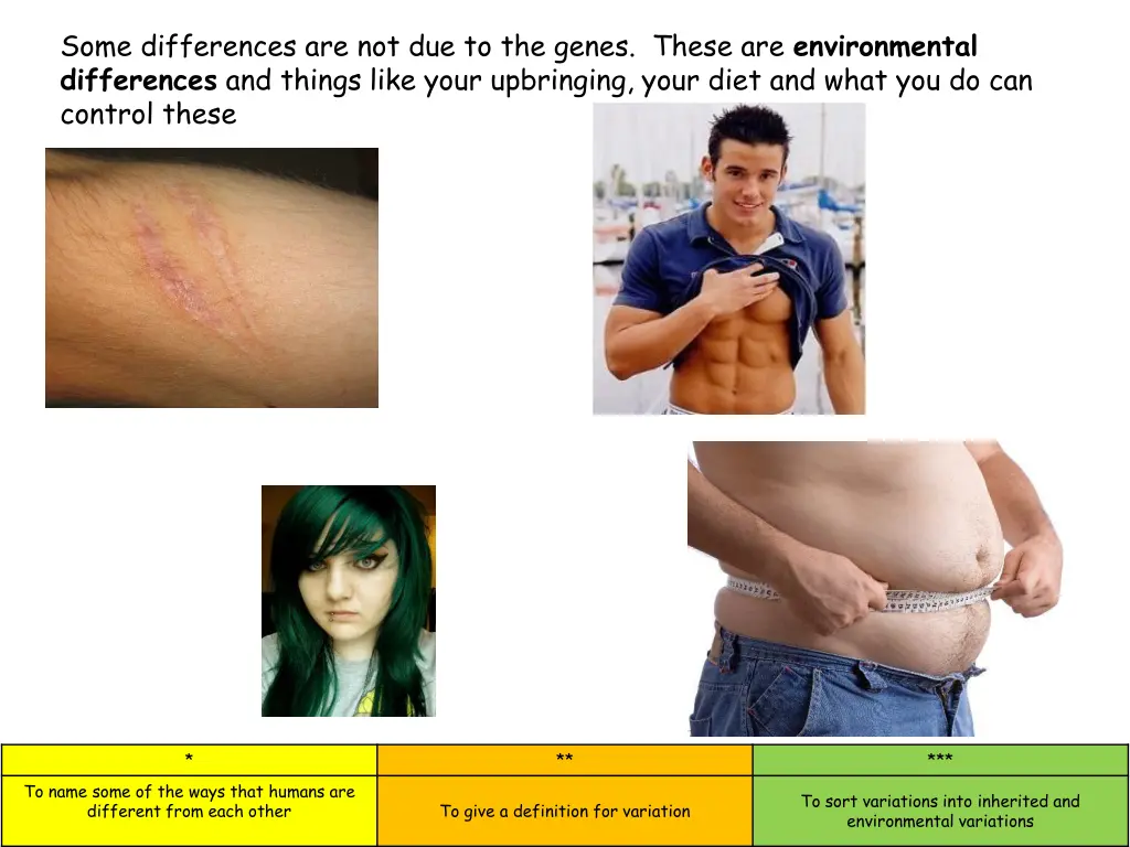 some differences are not due to the genes these