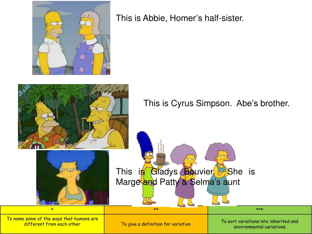 this is abbie homer s half sister