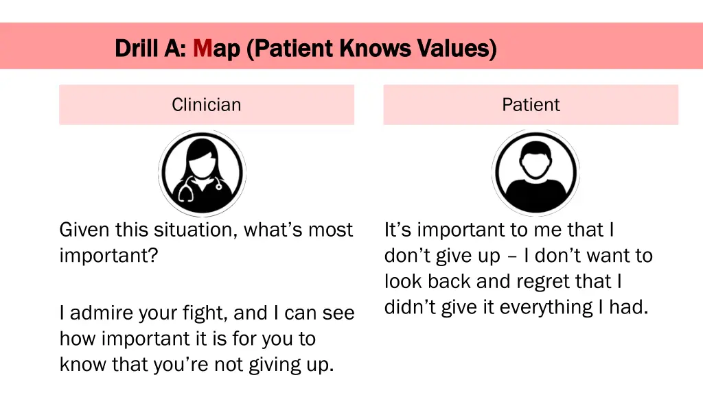 drill a drill a m map patient knows values