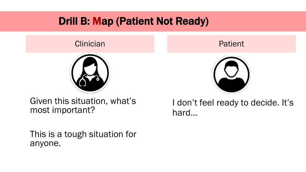 drill b drill b m map patient not ready