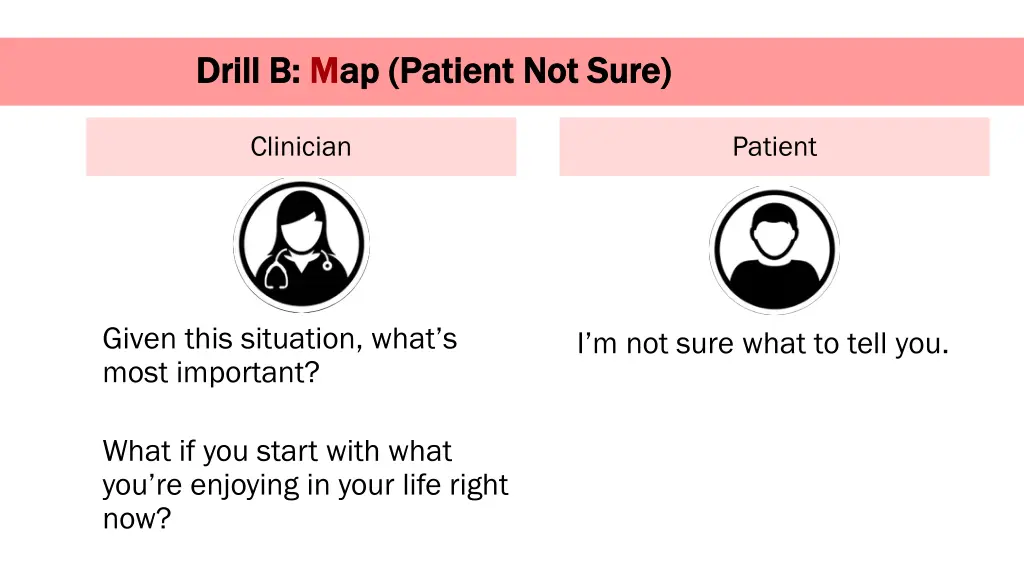 drill b drill b m map patient not sure ap patient
