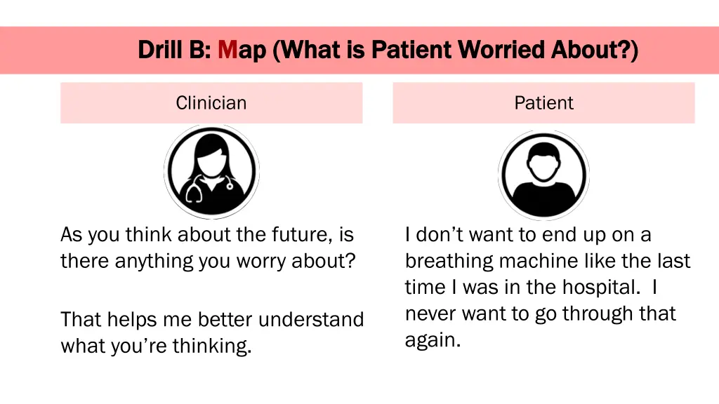 drill b drill b m map what is patient worried