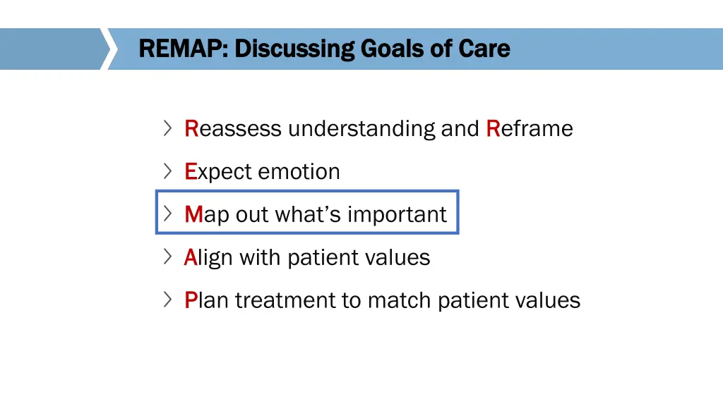 remap discussing goals of care remap discussing