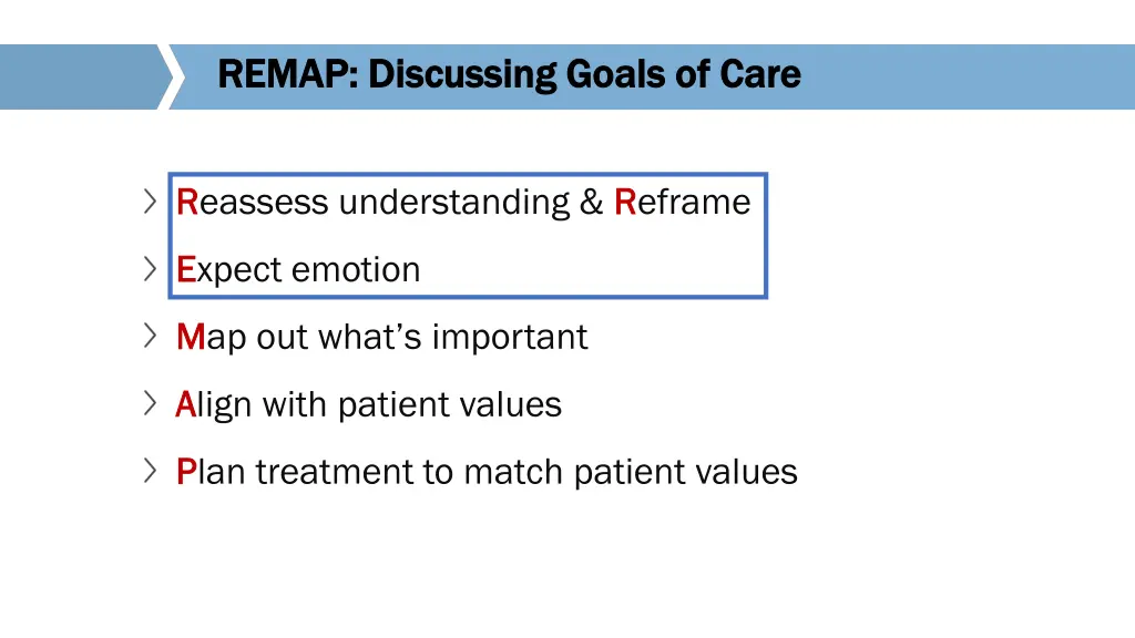 remap discussing goals of care remap discussing