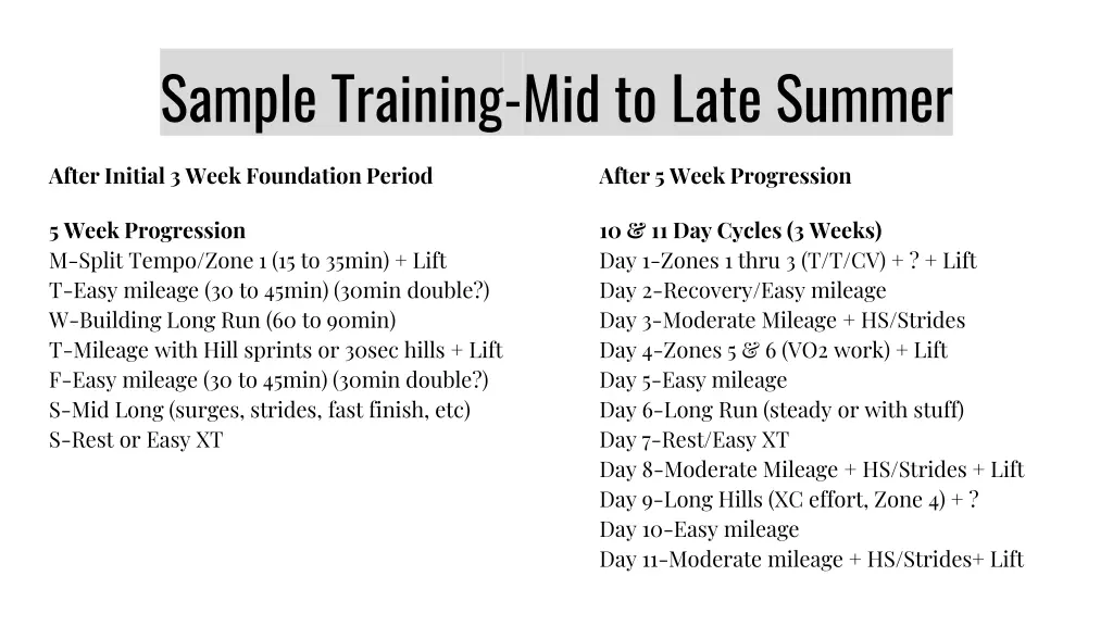 sample training mid to late summer