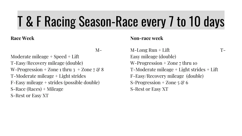 t f racing season race every 7 to 10 days