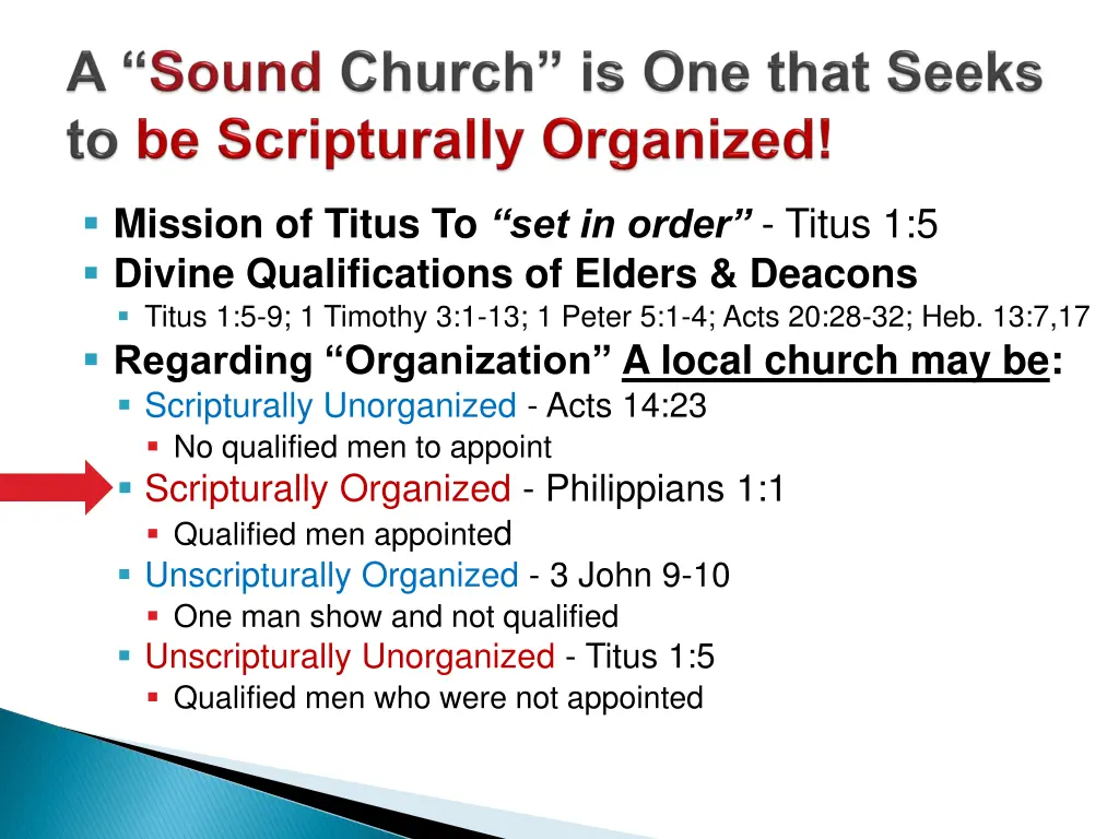 mission of titus to set in order titus 1 5 divine