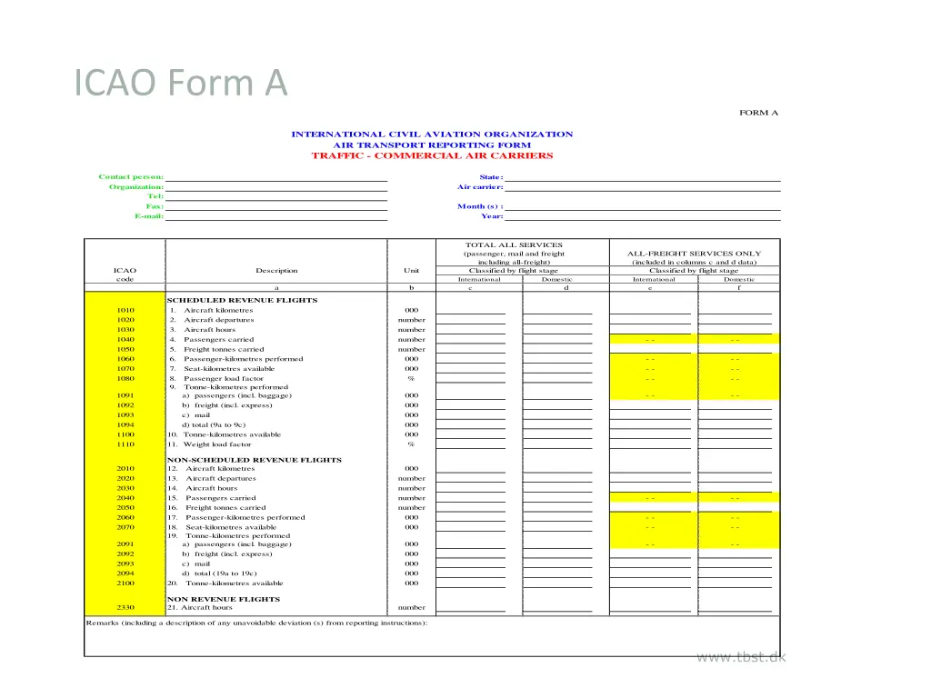 icao form a