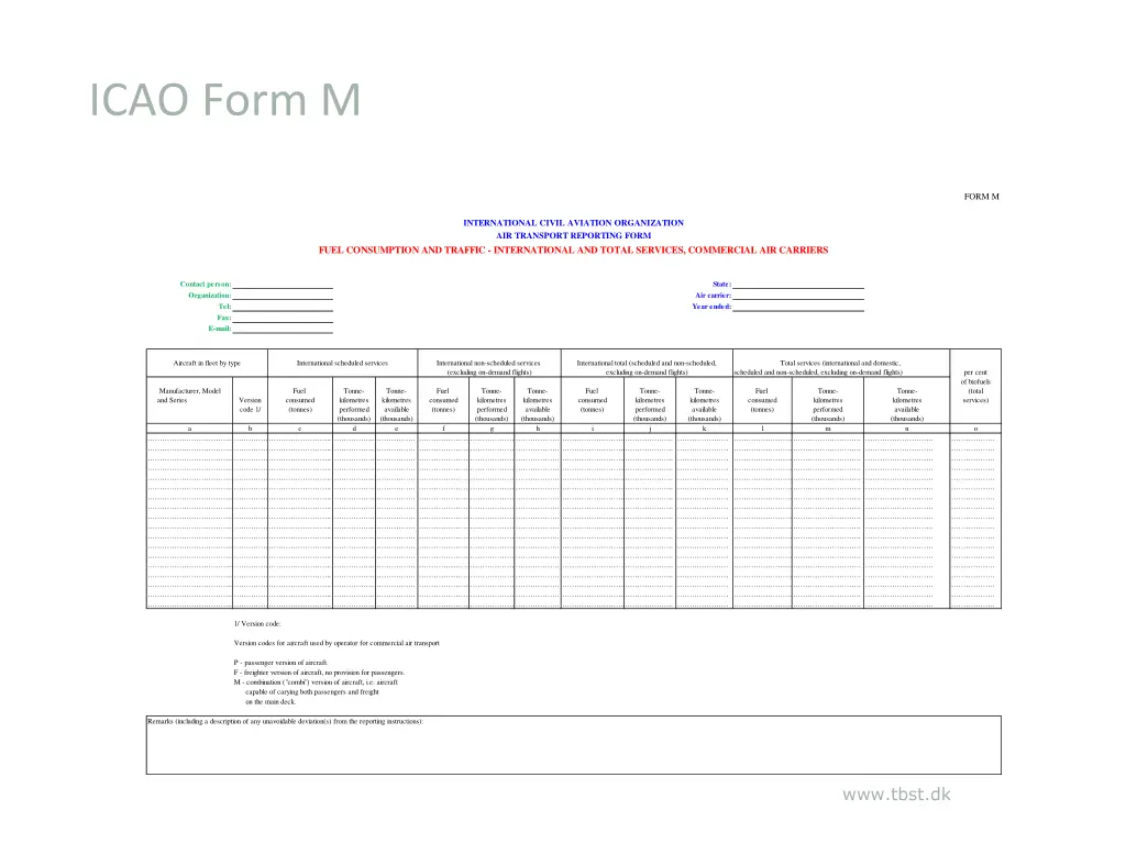 icao form m