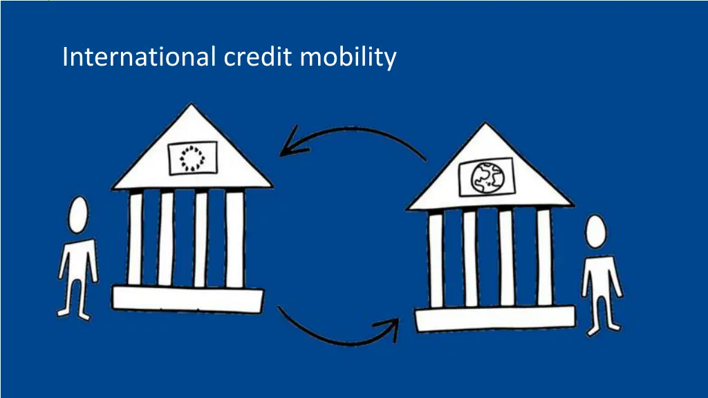 international credit mobility