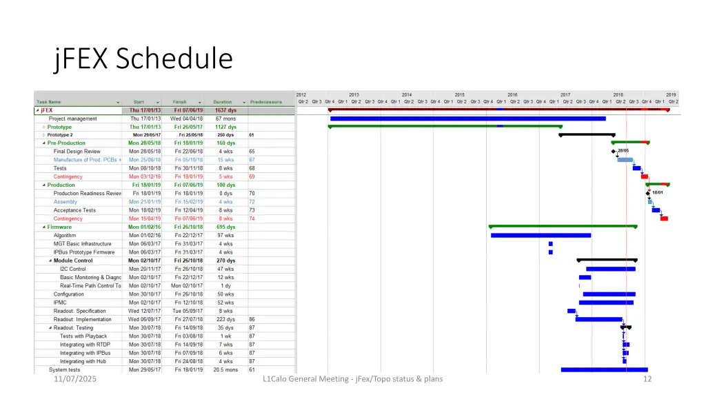 jfex schedule