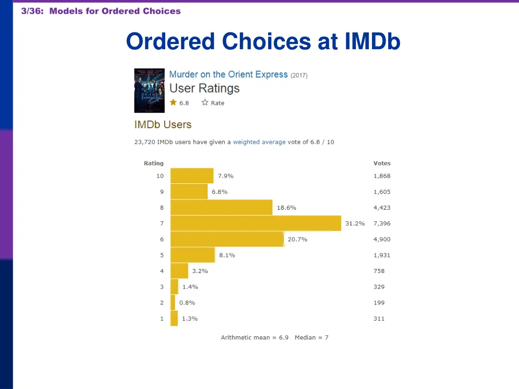 3 36 models for ordered choices