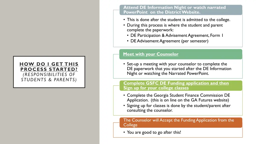 attend de information night or watch narrated