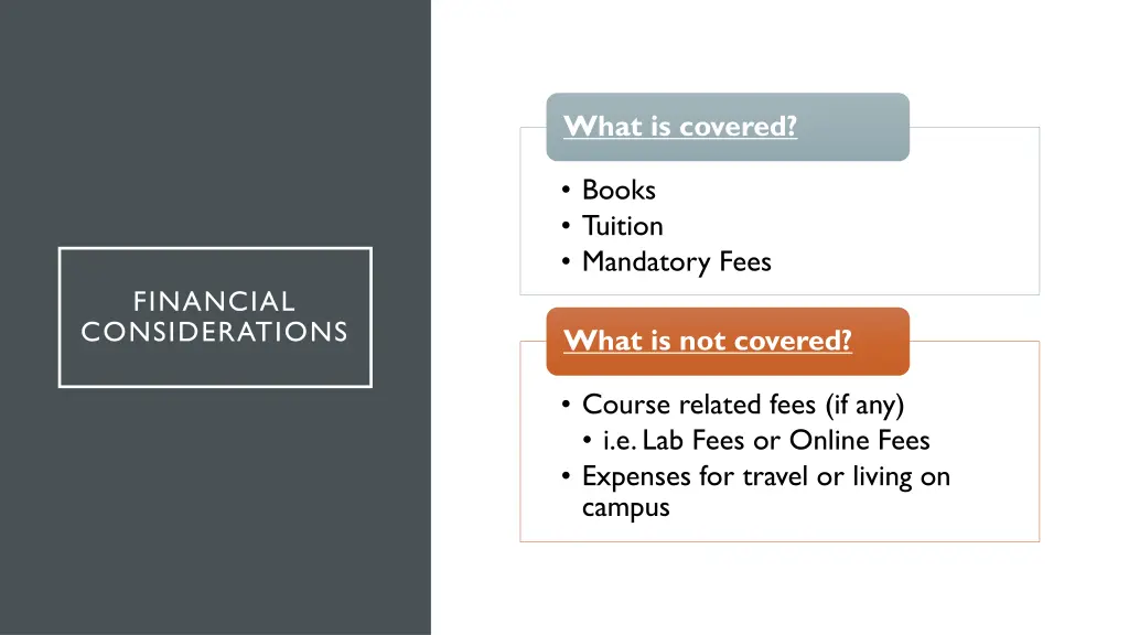 what is covered