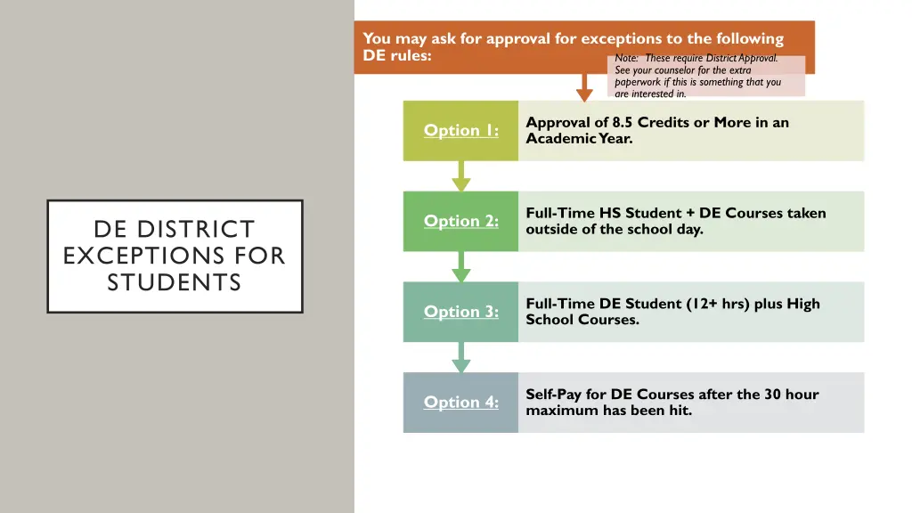 you may ask for approval for exceptions