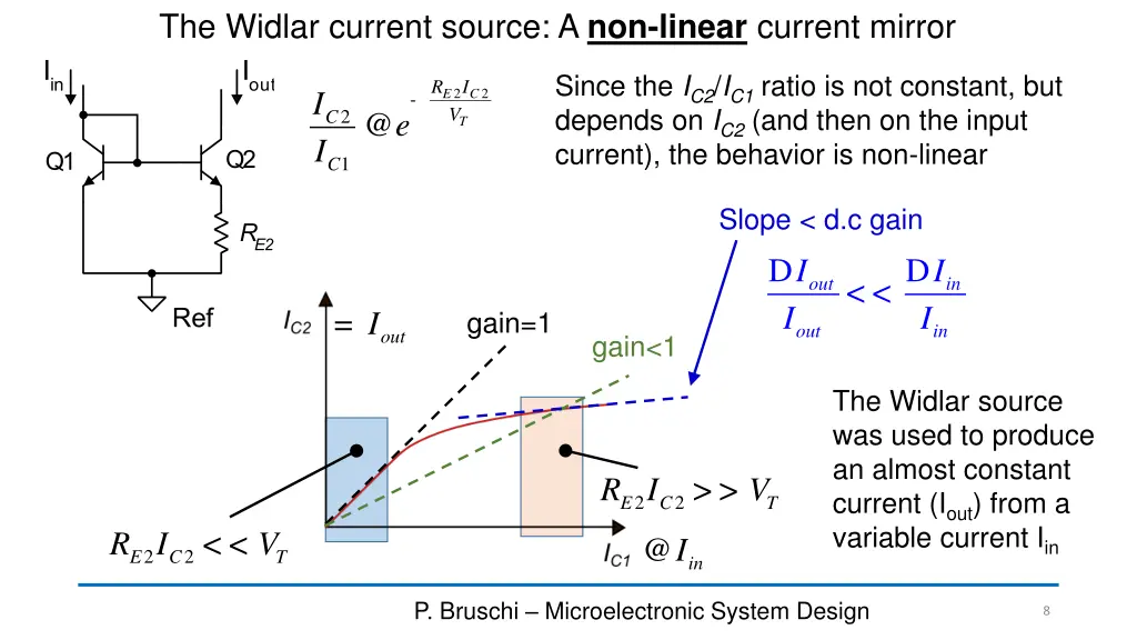 the widlar current source a non linear current