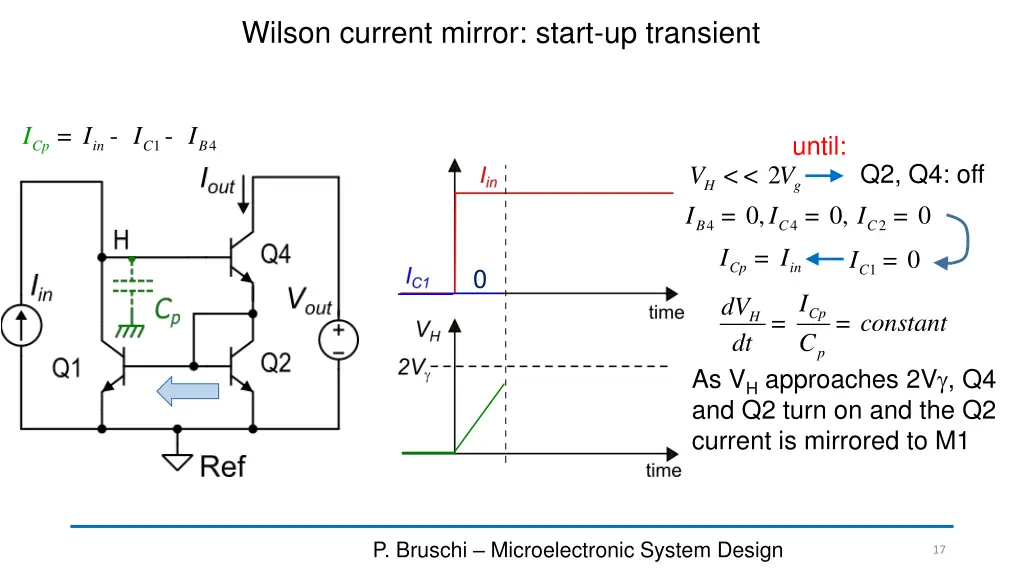 wilson current mirror start up transient
