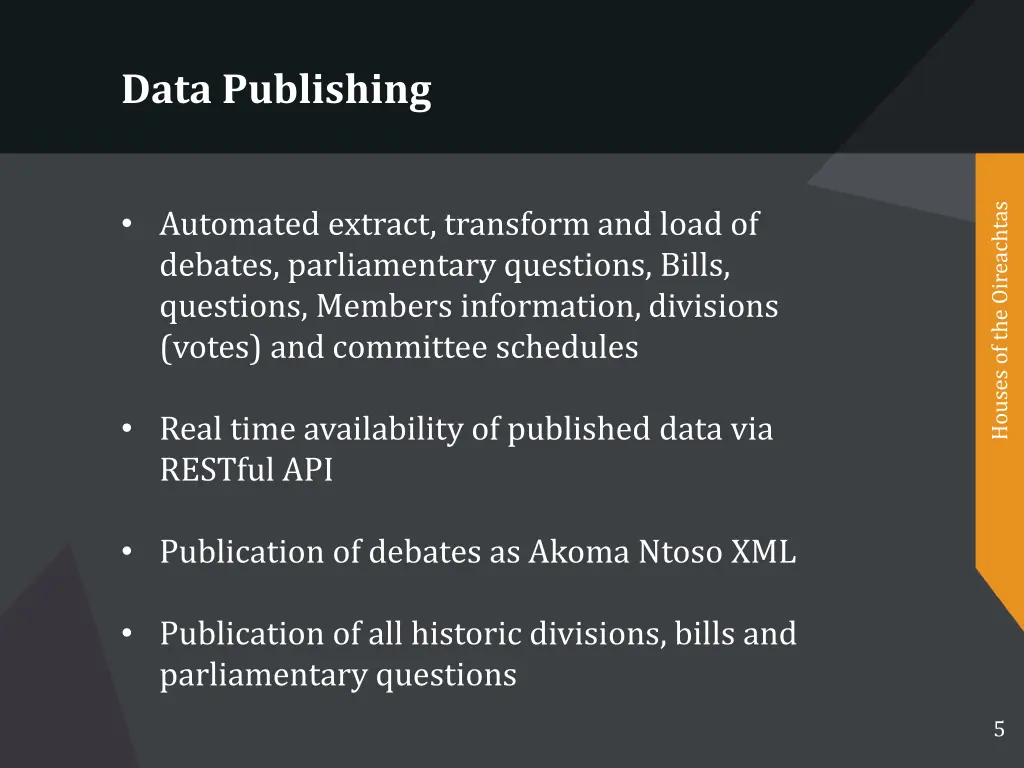 data publishing