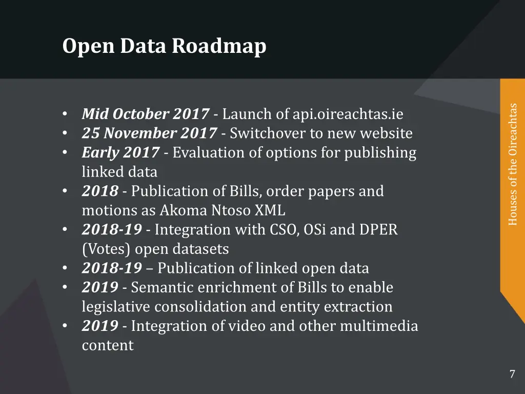 open data roadmap