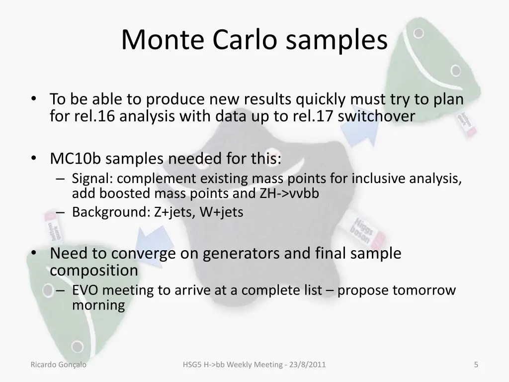 monte carlo samples