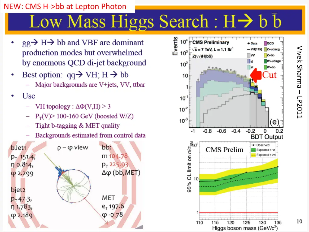 new cms h bb at lepton photon