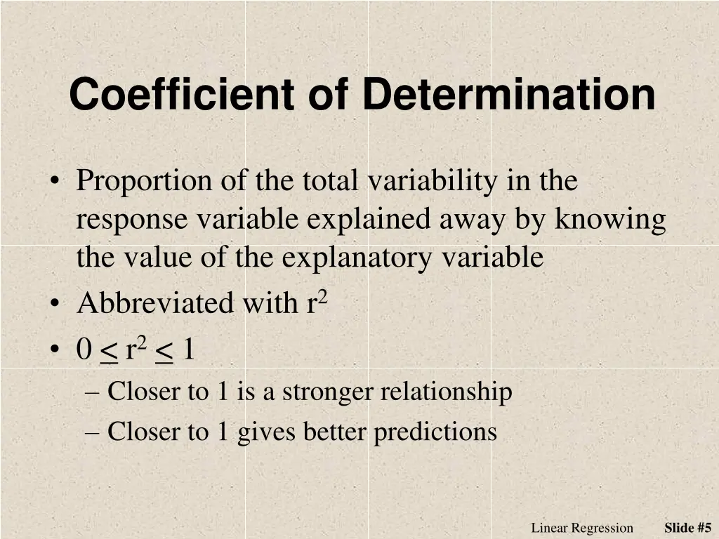 coefficient of determination 1