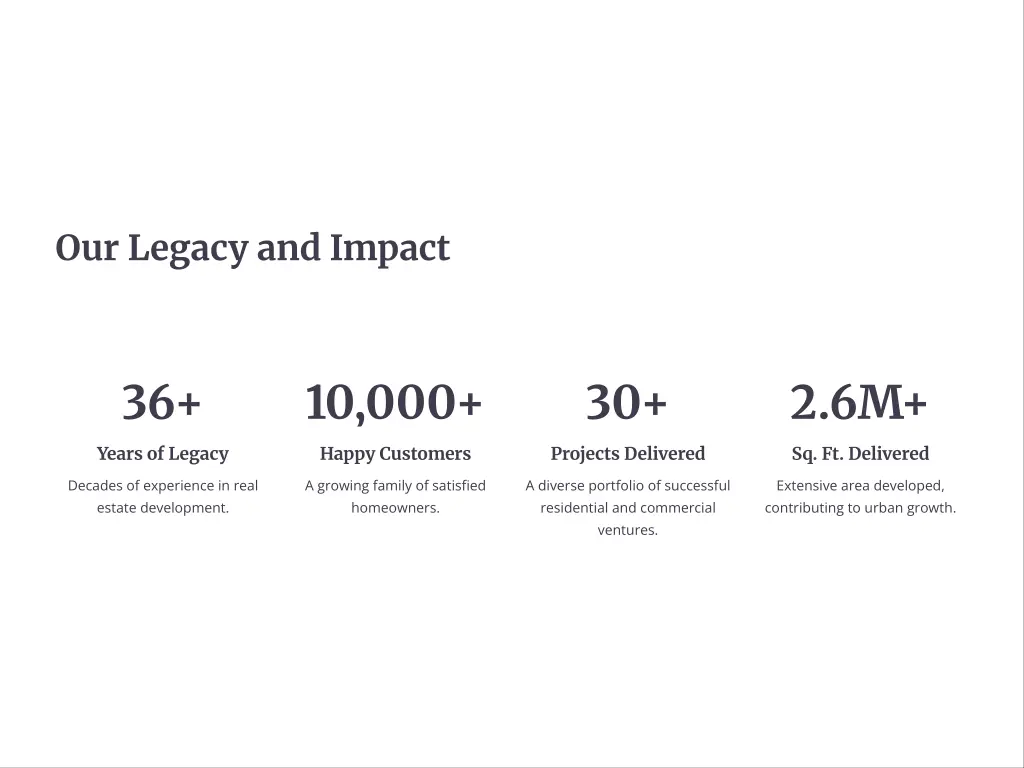 our legacy and impact