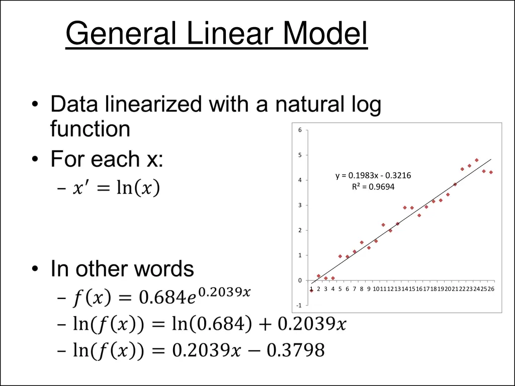 general linear model 1