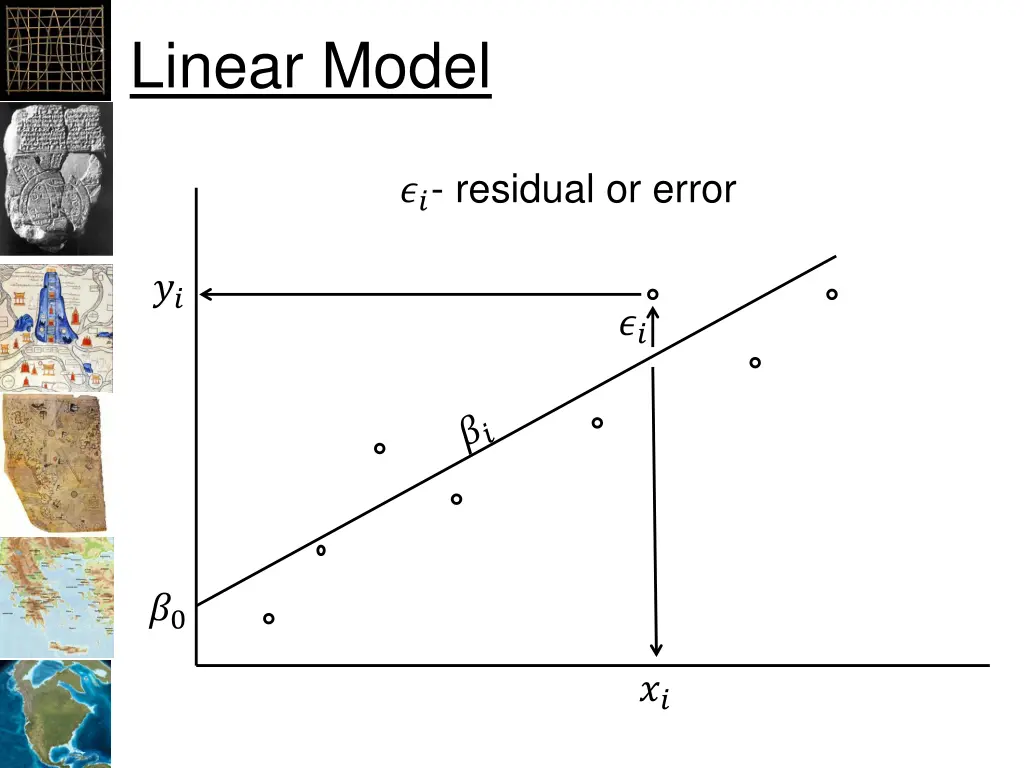 linear model