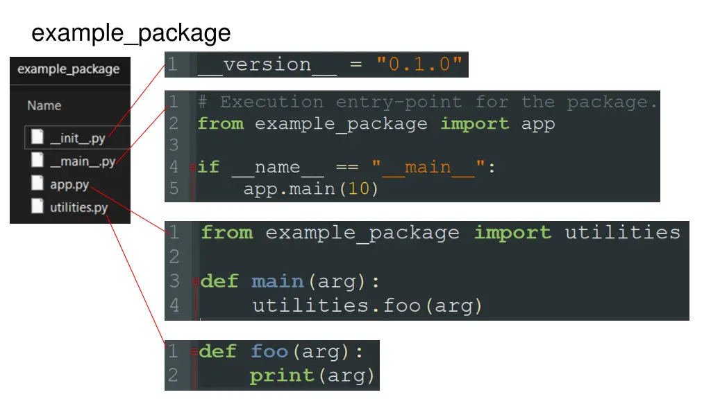 example package