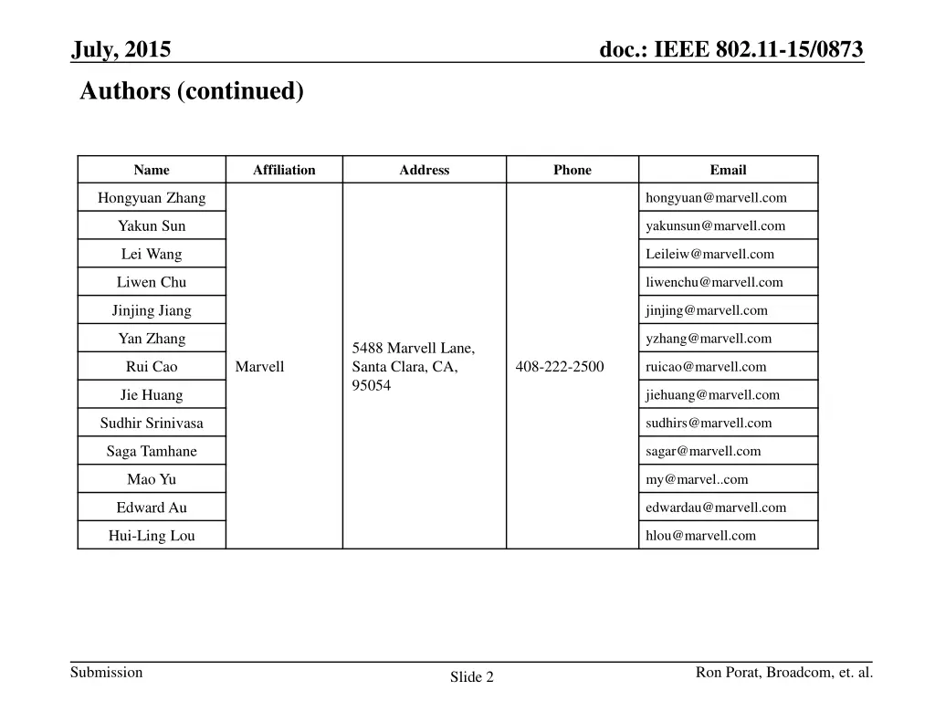 july 2015 authors continued