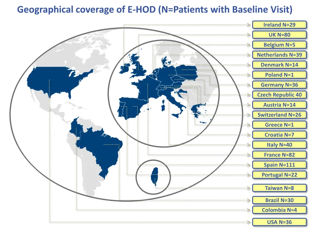 geographical coverage of e hod n patients with