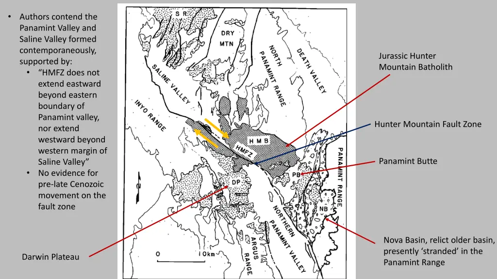 slide3