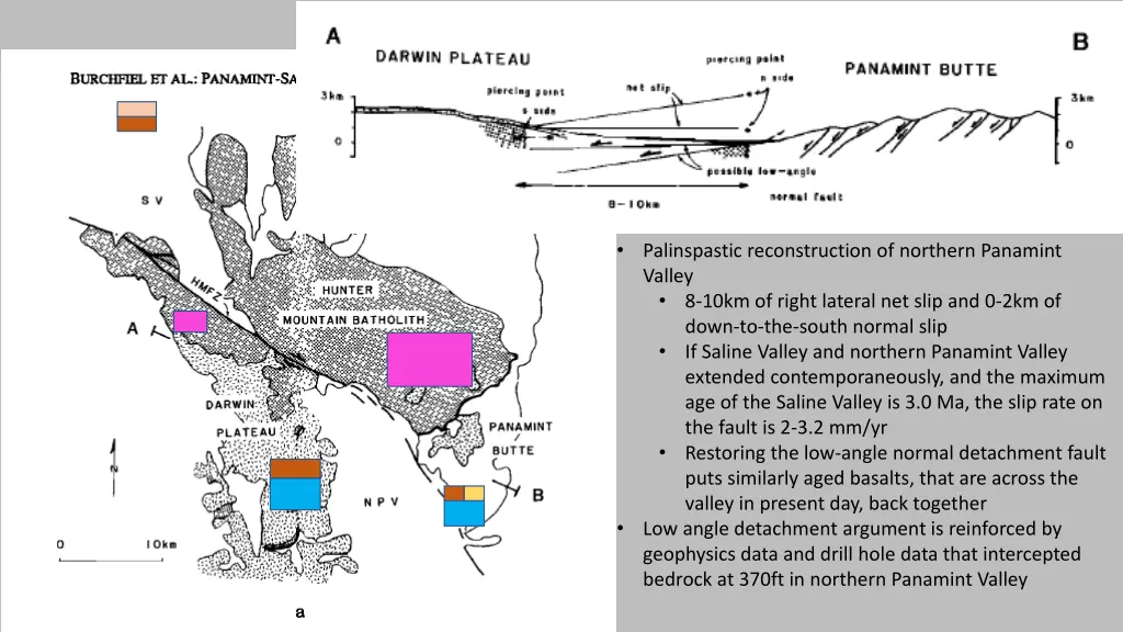 slide5