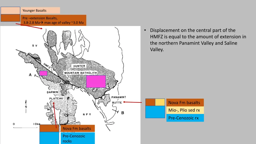 younger basalts 1
